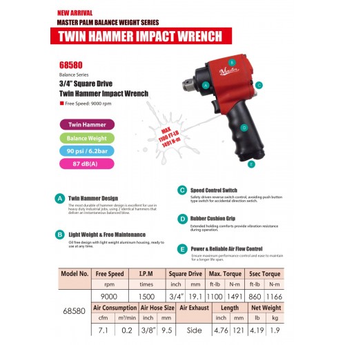 Master Palm Mini High Torque Impact Wrench, 3/4" Square Drive, Max. 1100 ft-lb - Low Pneumatic Air Consumption